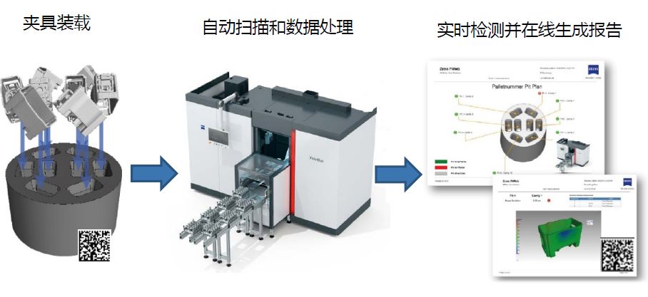 鹤壁鹤壁蔡司鹤壁工业CT